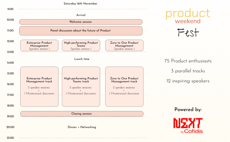  Product Weekend Fest